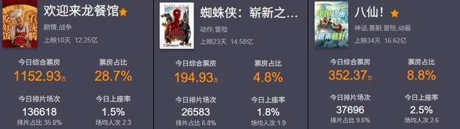 如果劣币真的能驱逐“良币”,那么这所谓“良币”,其实是假币吧