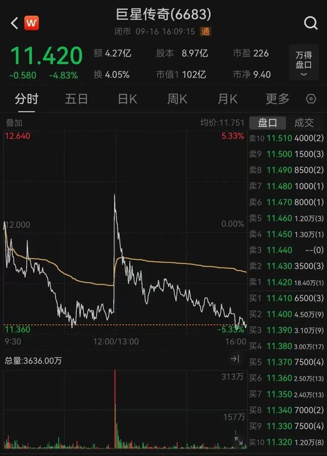 抖音股票(抖音股票市值)