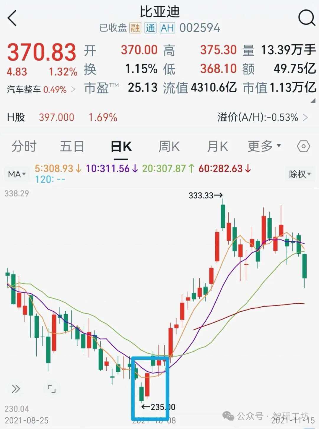 浙江东日股票(浙江东日股票最新消息)