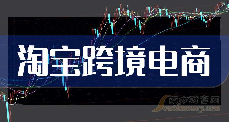 跨境电商股票(跨境电商股票行情)