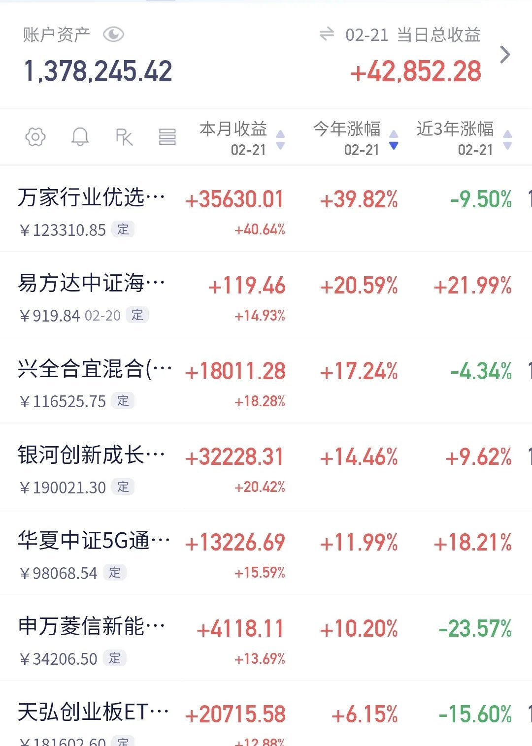 600030股票行情(主力资金流向查询首页数据中心)