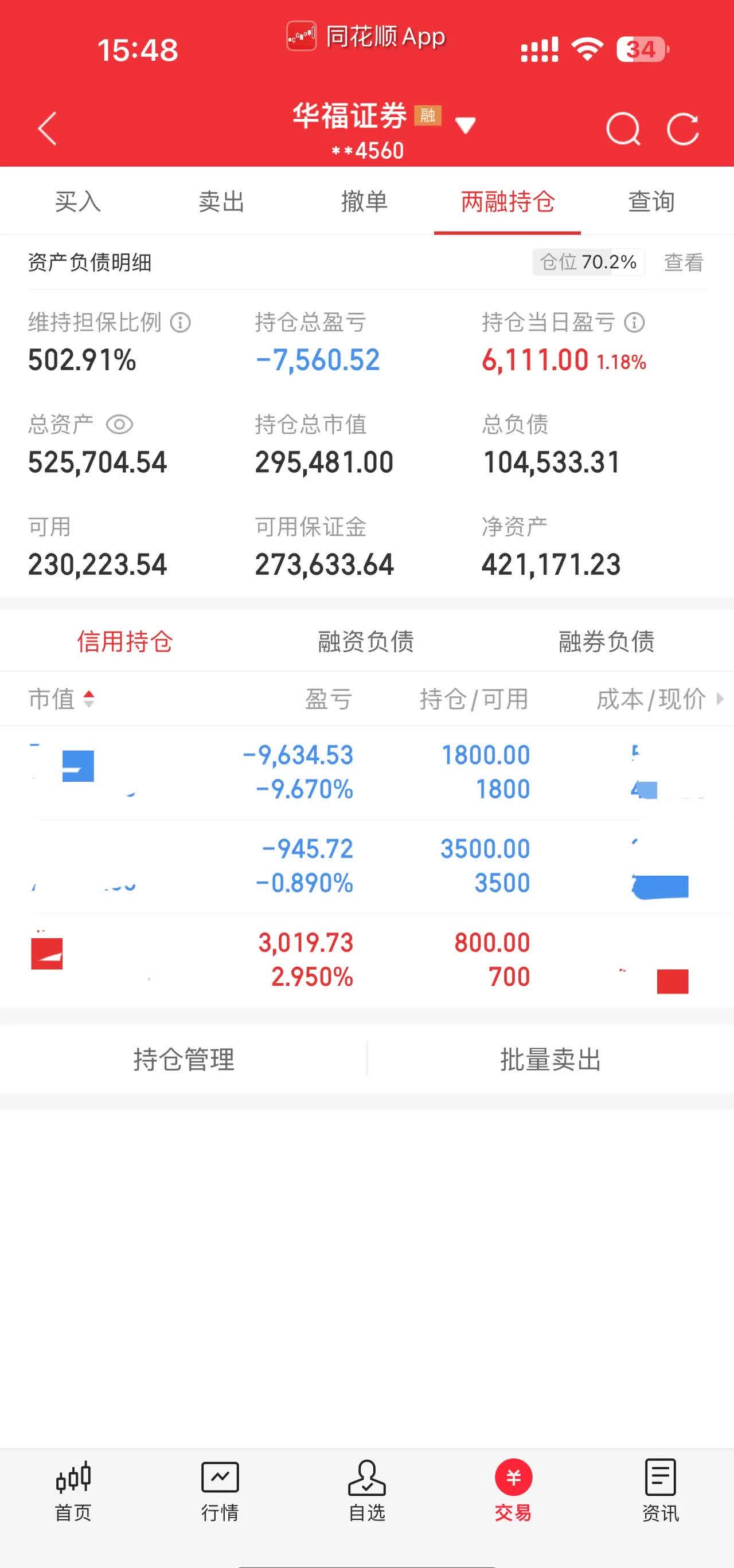 600030股票行情(中信证券600030股票行情)