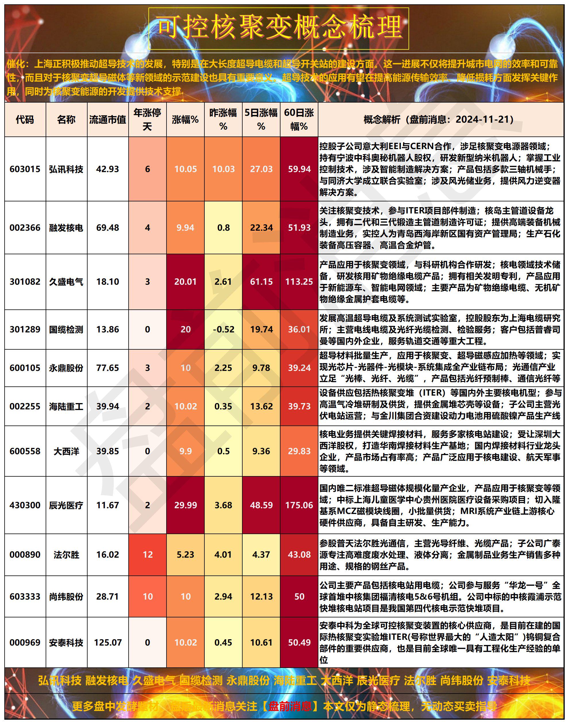 广聚能源股票(广聚能源股票现在算不算横盘了呢)