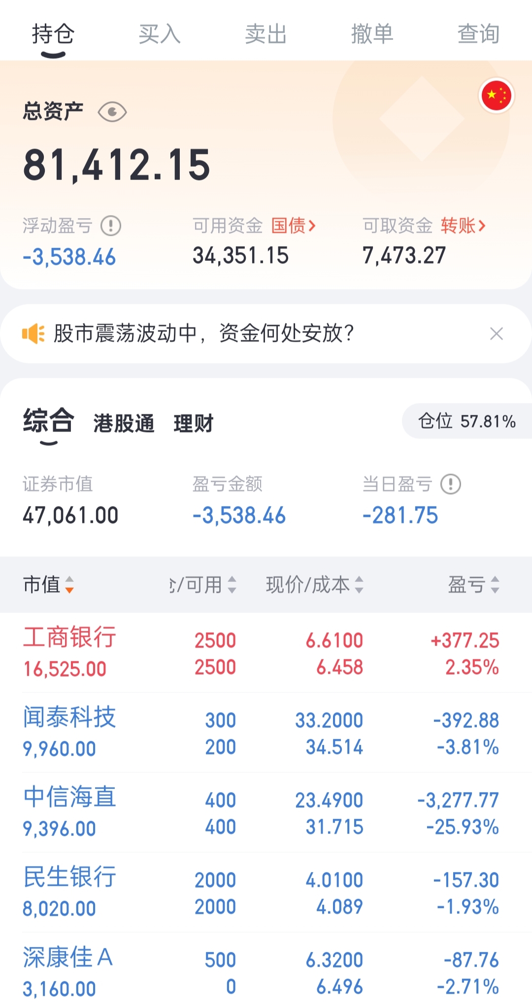 方大特钢股票(方大特钢股票价格)