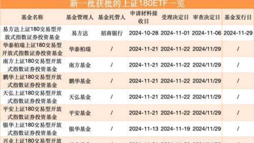 中化国际股票(中化国际股票发行价是多少)