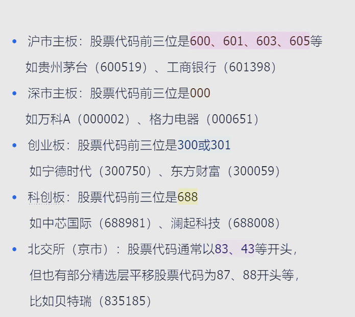 603开头是什么股票(603开头是什么股票可以买吗)
