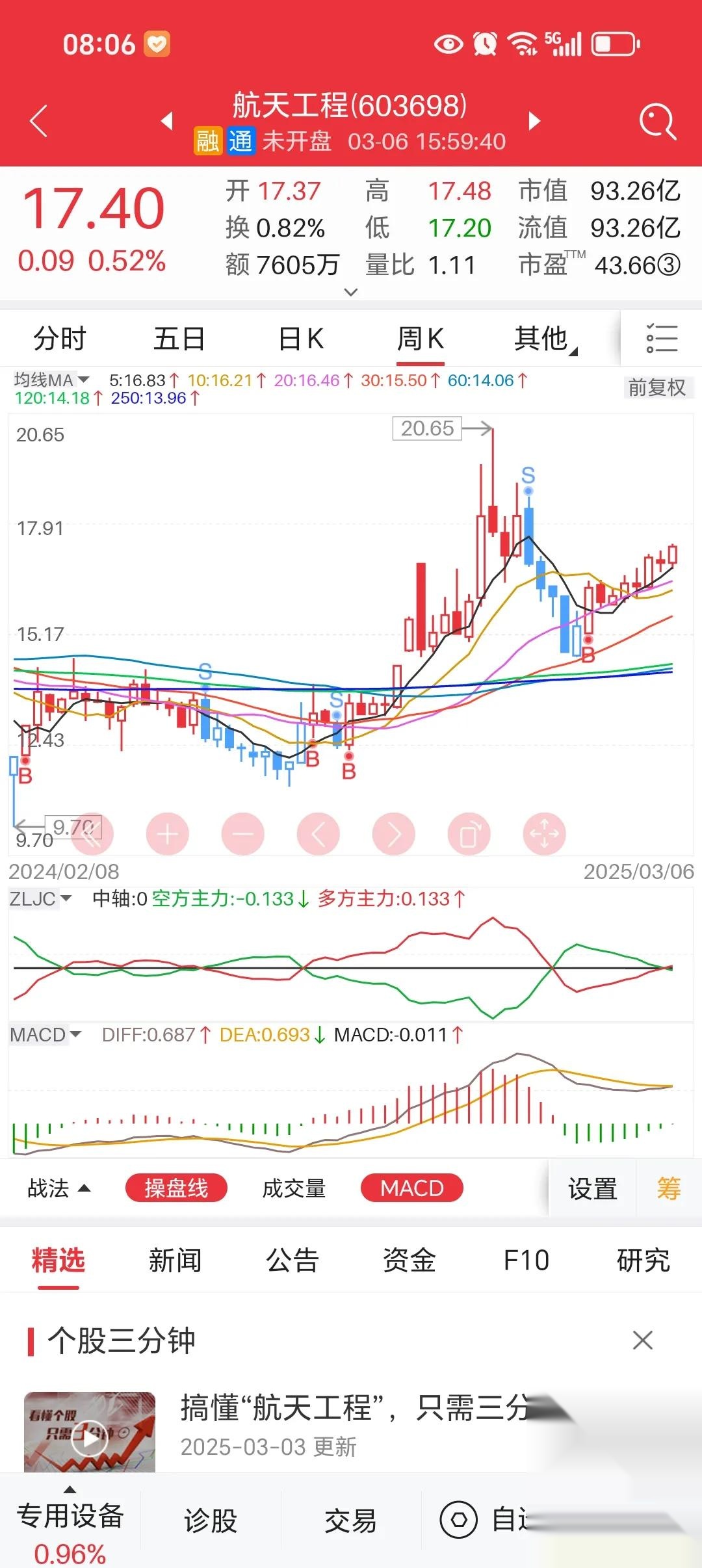 核电股票(土基熔盐堆核电股票)