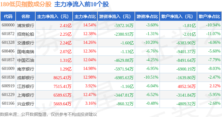核电股票(土基熔盐堆核电股票)