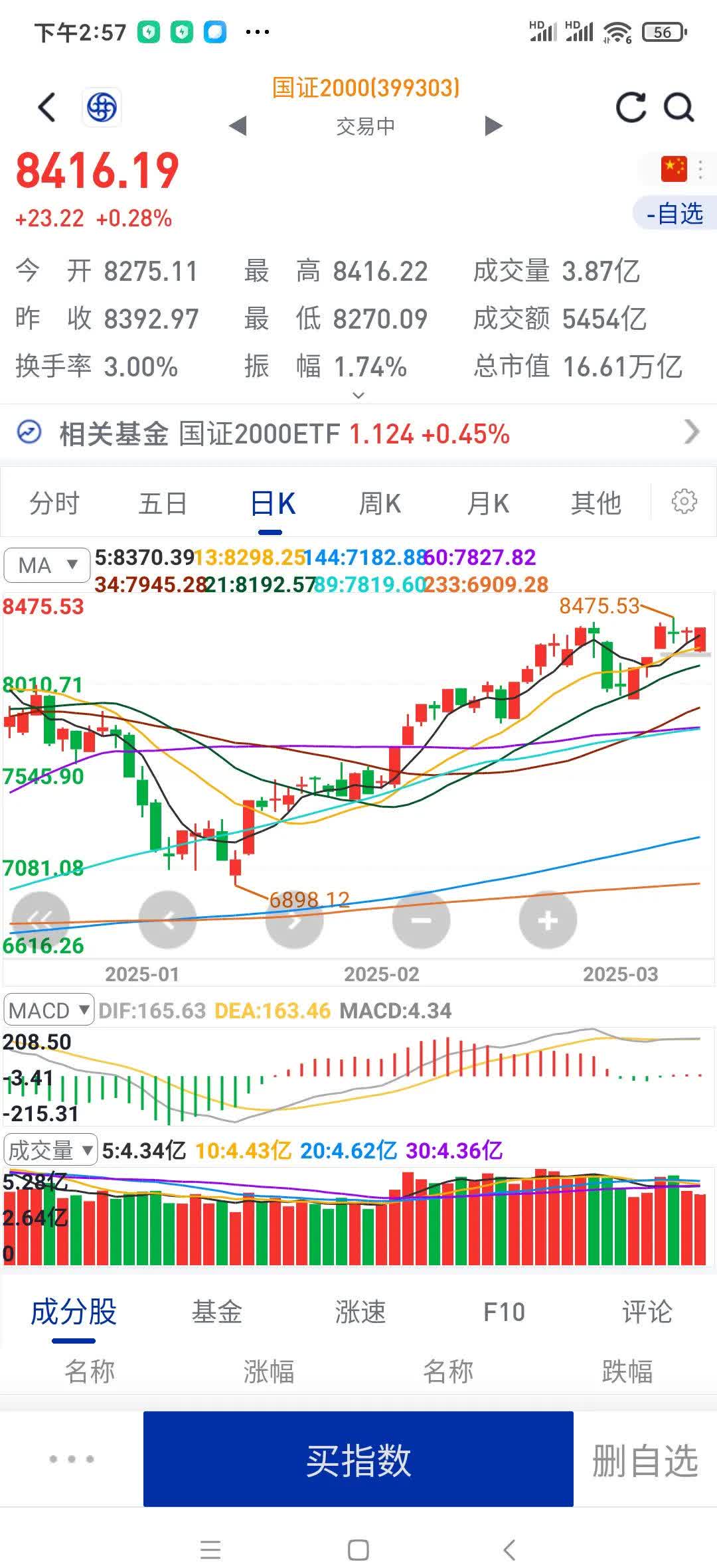 煌上煌股票(煌上煌股票还能涨吗)