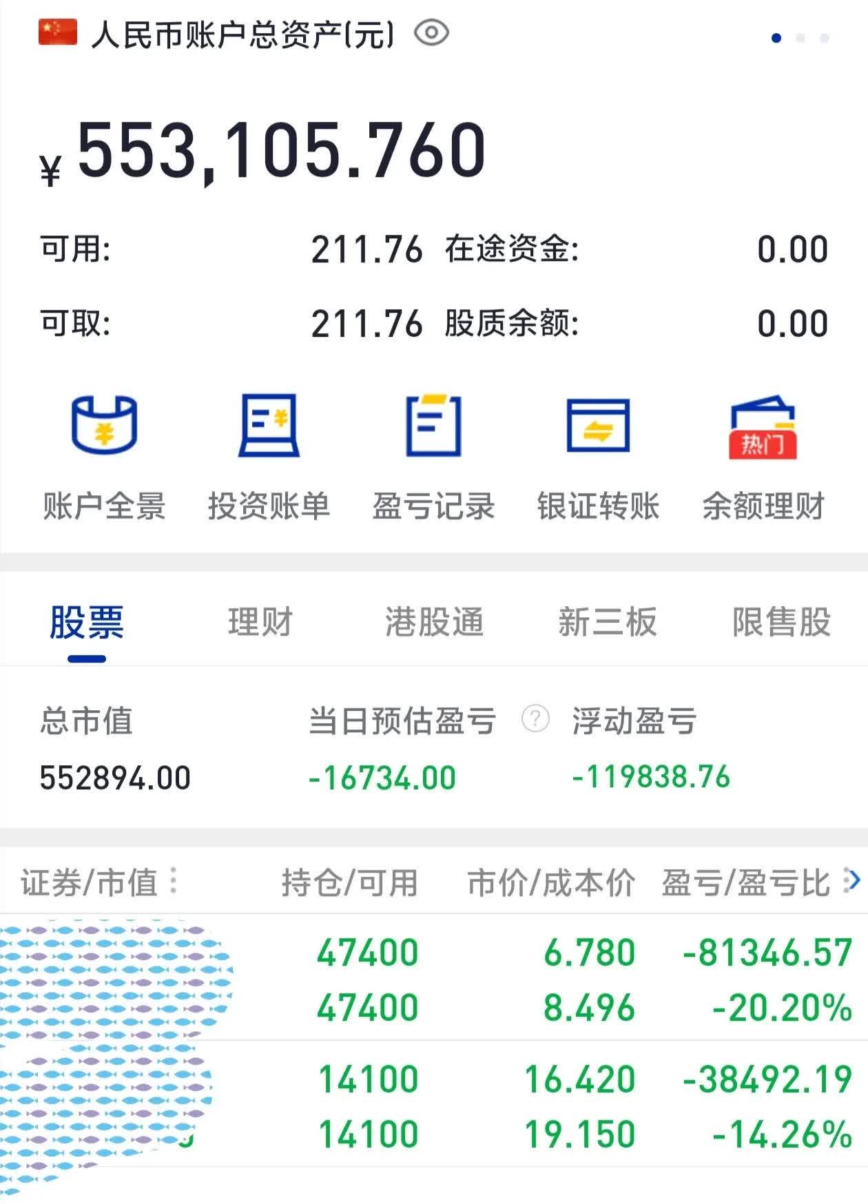 益佰制药股票(益佰制药股票现在值得买吗)