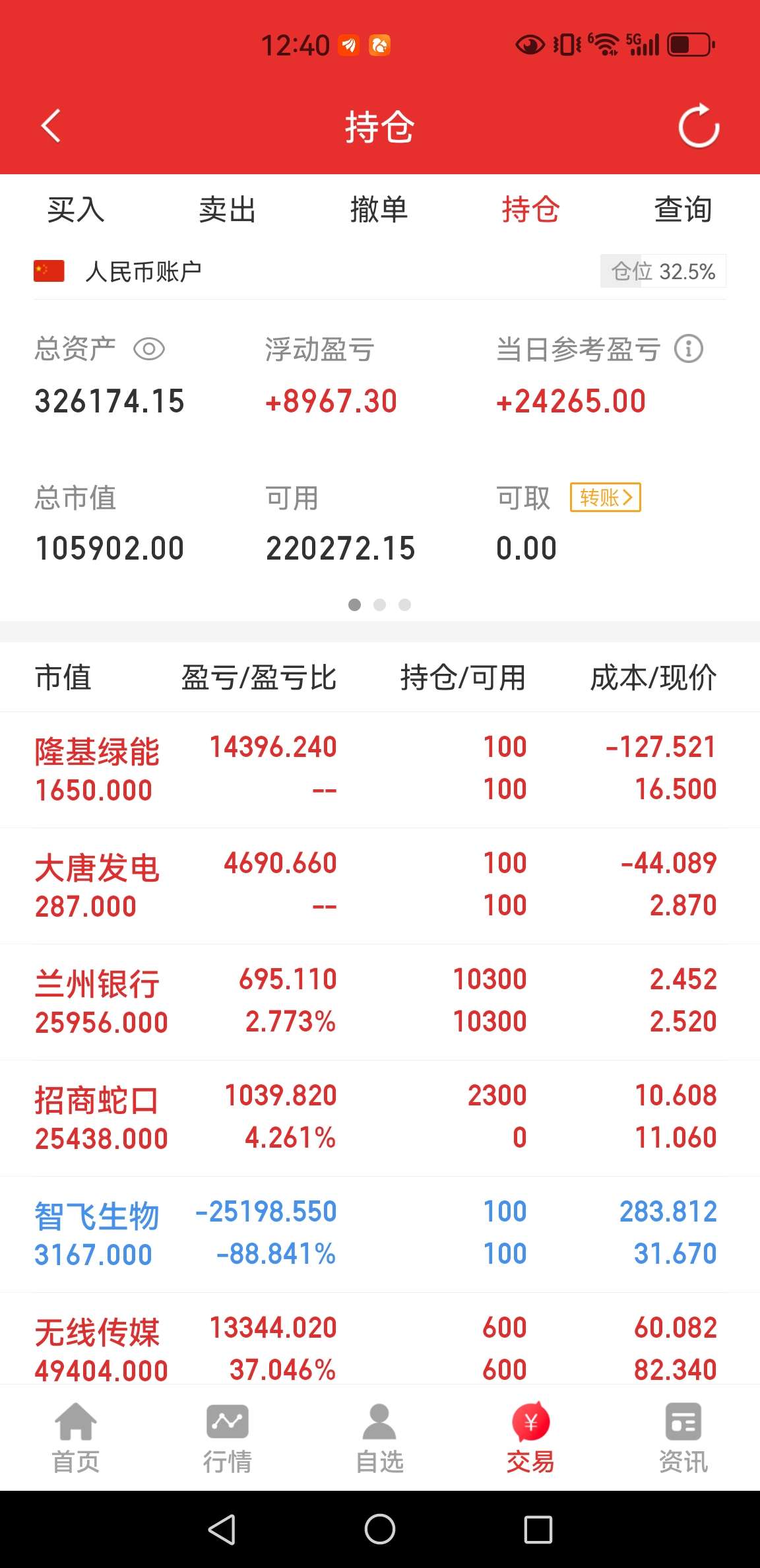 浙江东日股票(浙江东日股票交易异常波动)