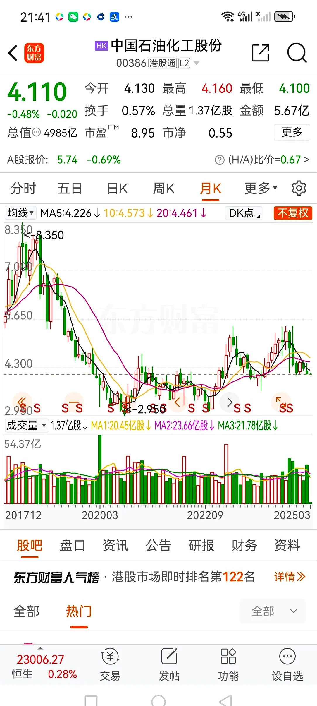 太极集团股票(太极集团股票股吧) 太极集团股票(太极集团股票股吧)