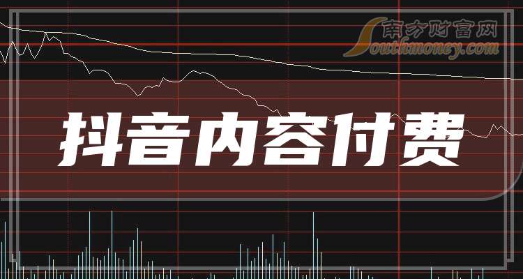 抖音股票(抖音股票代码603598) 抖音股票(抖音股票代码603598)