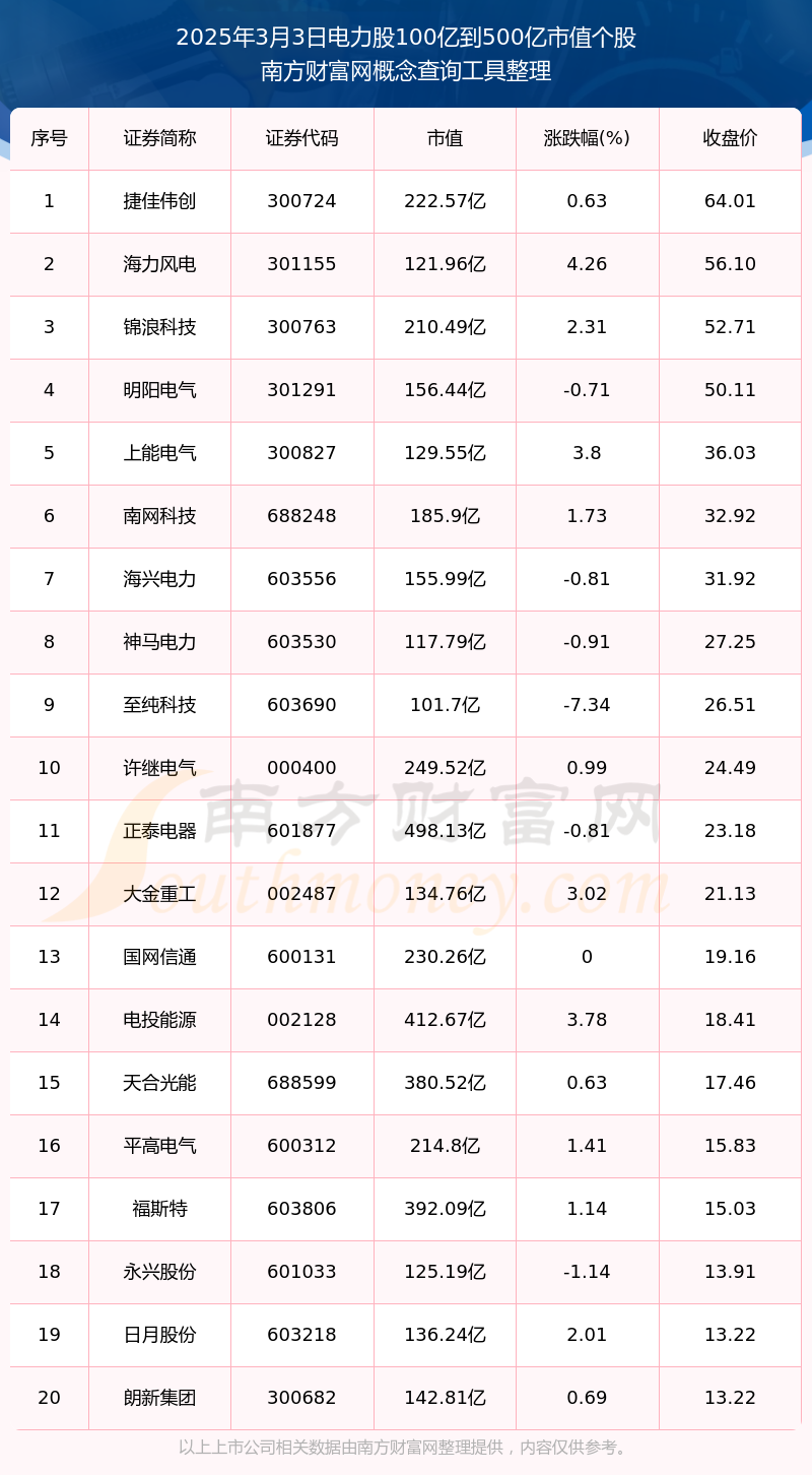 桂冠电力股票(桂冠电力股票值得买吗) 桂冠电力股票(桂冠电力股票值得买吗)