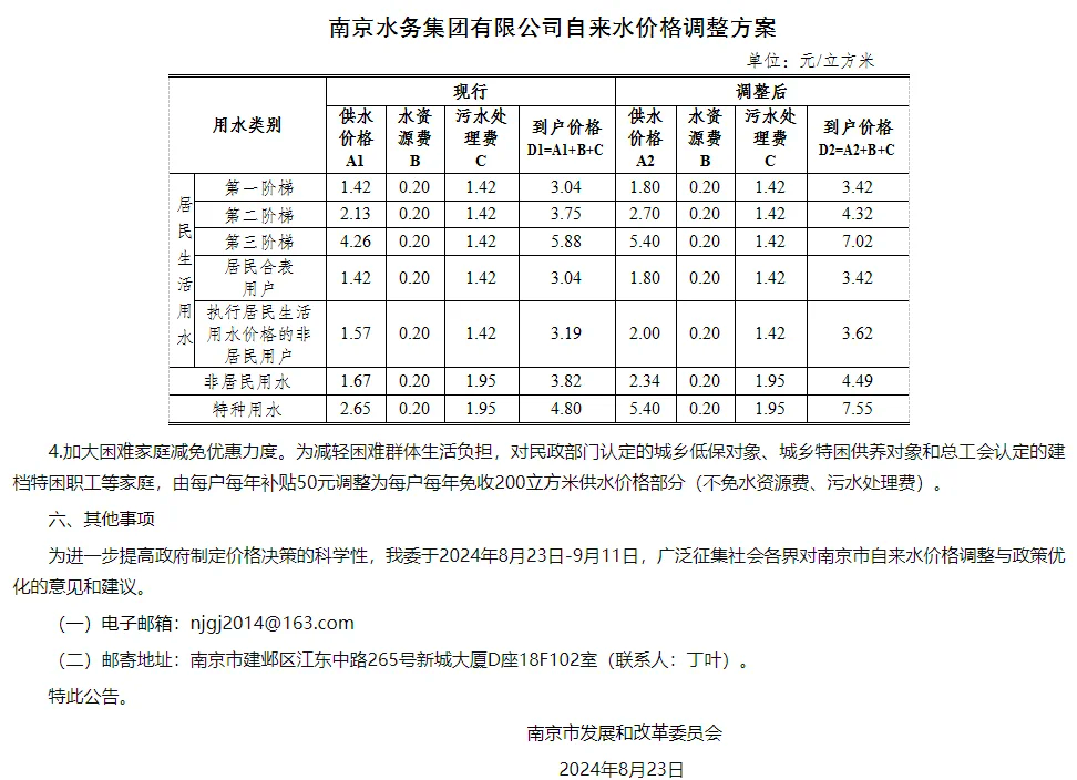 江南水务股票(江南水务股票东方财富股吧) 江南水务股票(江南水务股票东方财富股吧)