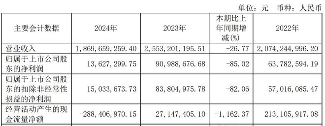 浪潮软件股票(浪潮软件股票近期会有上涨吗) 浪潮软件股票(浪潮软件股票近期会有上涨吗)