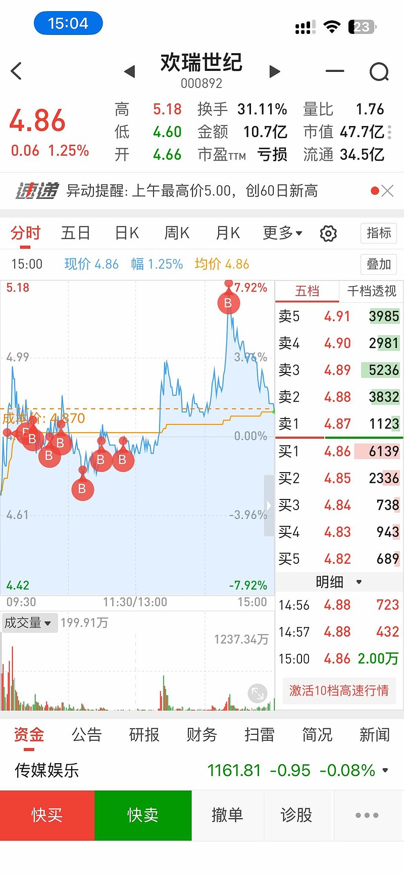 福瑞股份股票(福瑞股份股票怎么买)