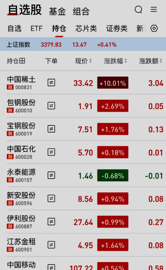中国软件股票股吧(中国软件股票股吧讨论) 中国软件股票股吧(中国软件股票股吧讨论)