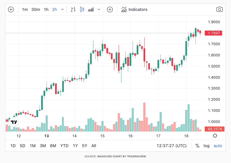 币优(币优交易所iOS版下载步骤登录点击获取org)