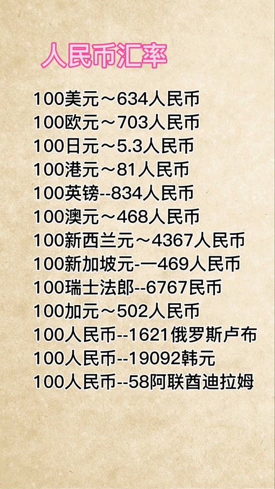 币率兑换(钱币兑换率怎么算)