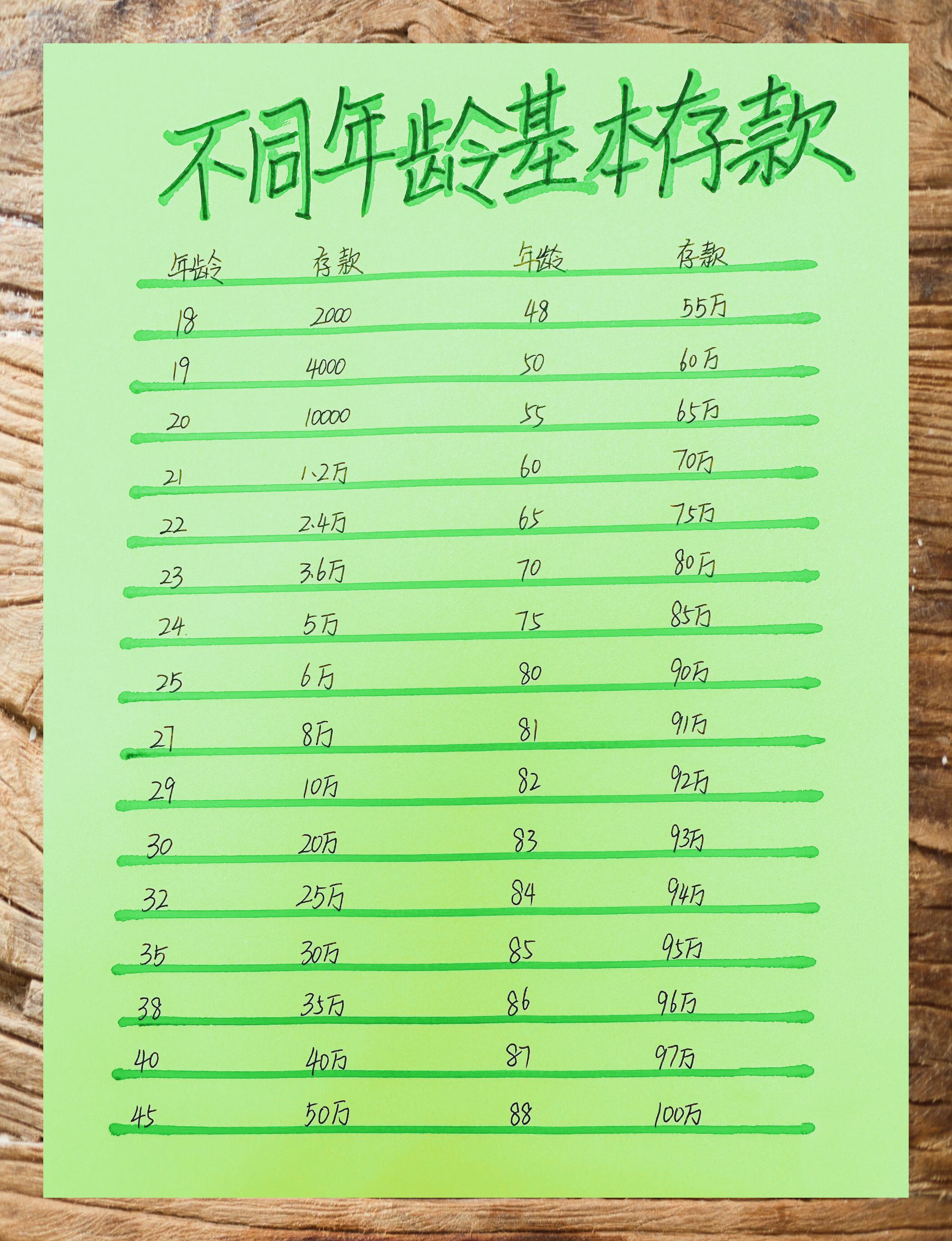 币龄(笔灵ai官网)