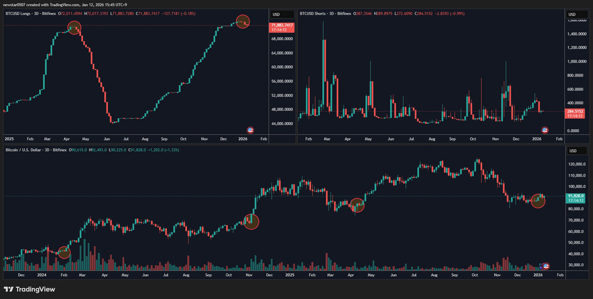 特币(特币多少一枚)