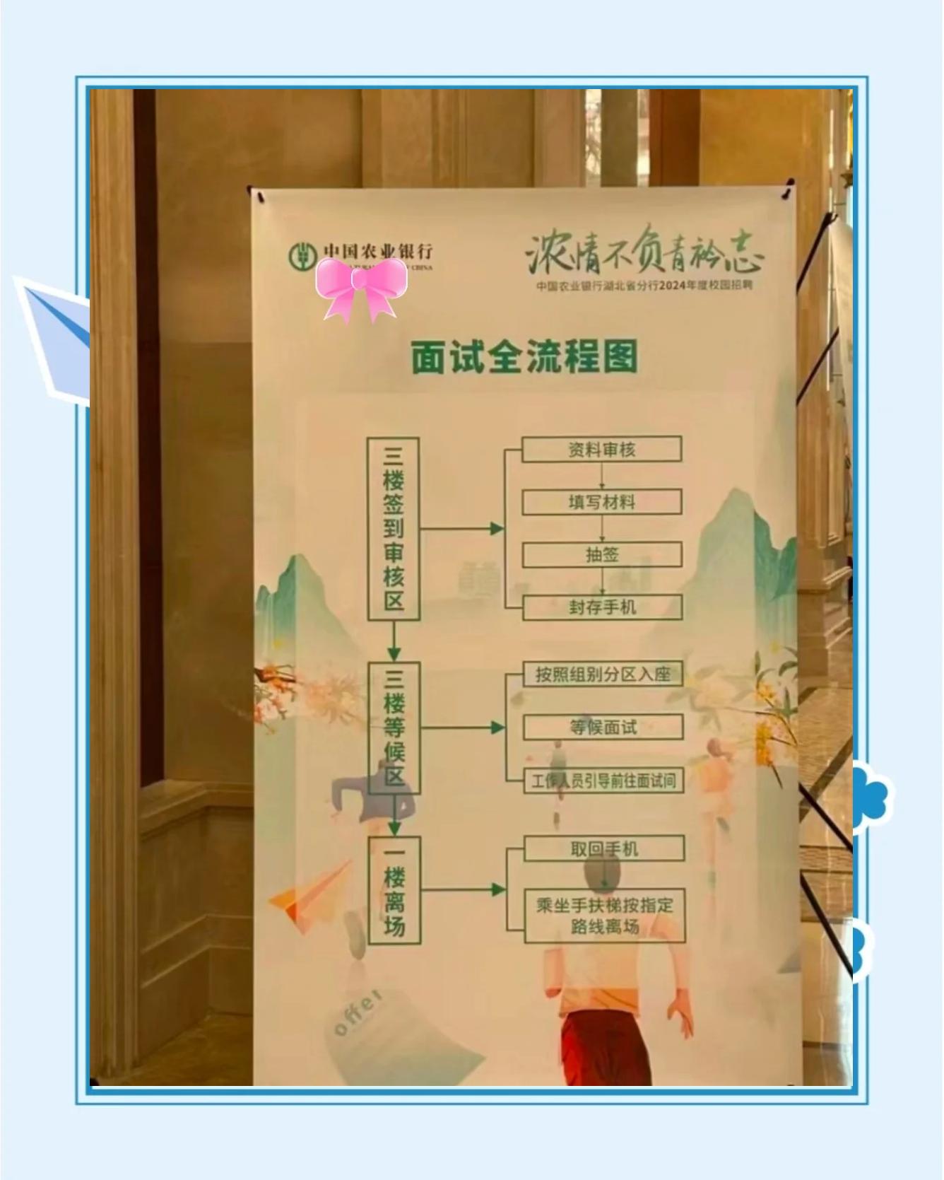 买币流程(买币怎么交易)