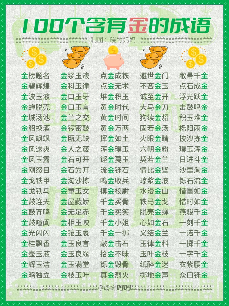 关于币的成语(关于币的成语大全)