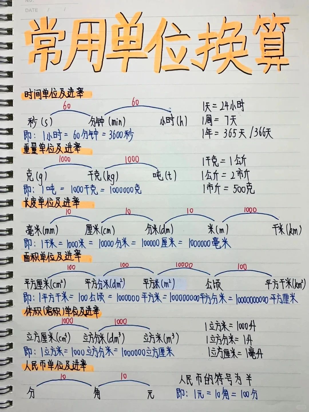 法币单位(法币相当于多少人民币) 法币单位(法币相当于多少人民币)
